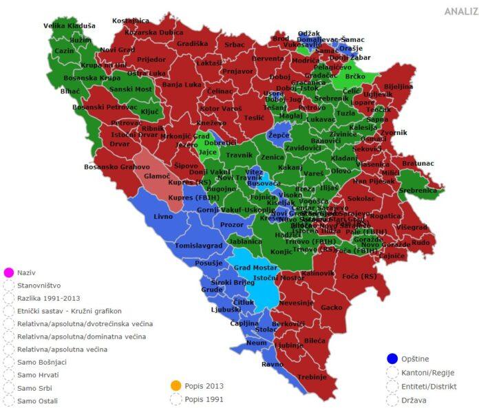 Prošlo više od 10 godina od posljednjeg popisa stanovništva u BiH