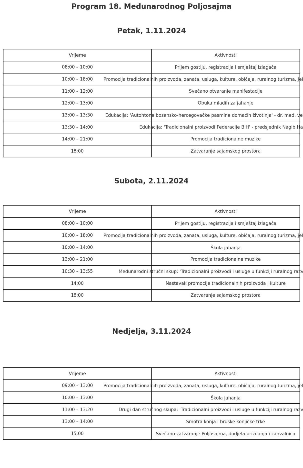 U periodu od 1. do 3. novembra 2024. godine, u Breškama, gradu Tuzli, održava se 18. Međunarodni Poljosajam