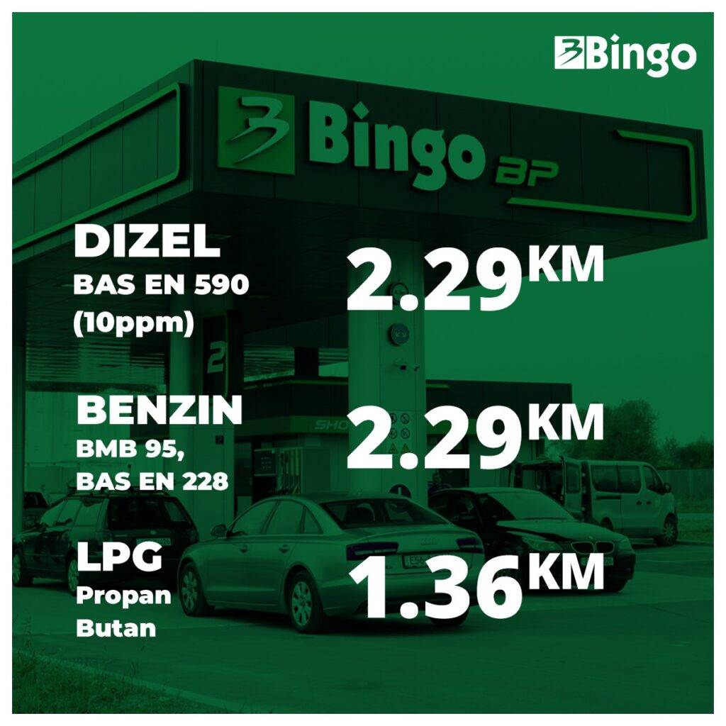 Bingo benzinska pumpa